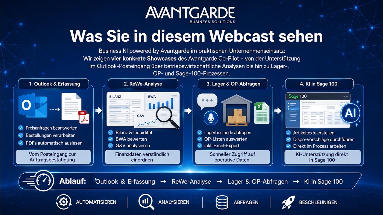 Sage 100 KI Business Agent powered by Avantgarde im Praxiseinsatz